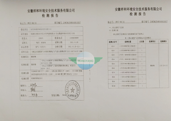Test report