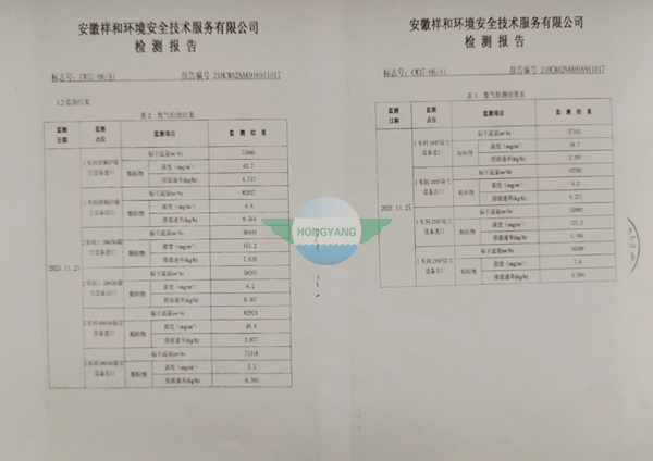 Test report