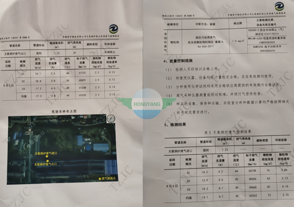 Test report