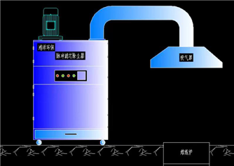 Mobile vacuum cleaner